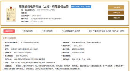 思瑞浦新公司落地 6亿注册资本背后的芯片设计战略新布局