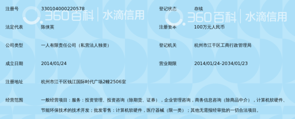 数字投资的“软硬兼施”——杭州冠唐投资管理的技术创新之路