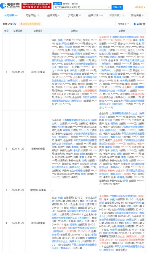 腾讯投资网络游戏公司无端科技，加速布局计算机软硬件技术开发
