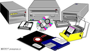 计算机软硬件技术开发概述